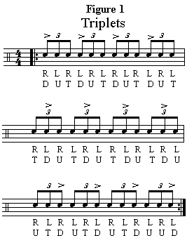 Figure 1 - Triplet Technique