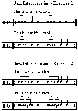 Jazz Drum Charts